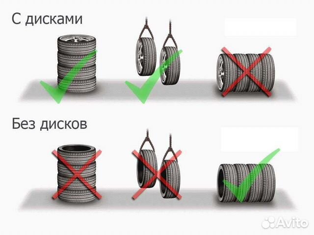 Сезонное хранение колёс