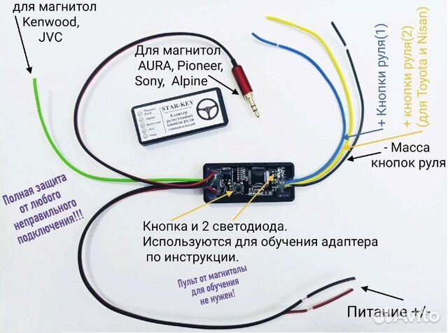 Адаптер кнопок руля универсальный