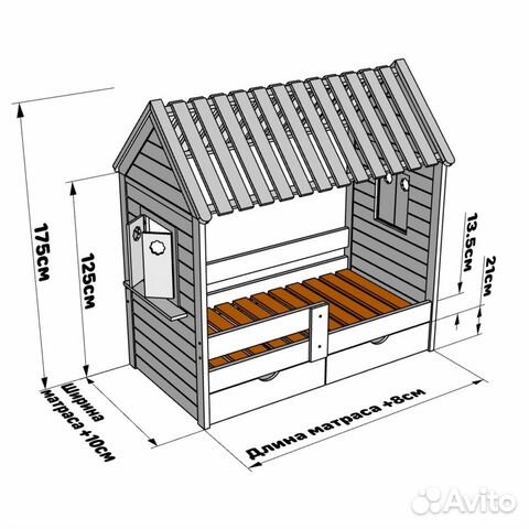 Кровать домик своими руками чертежи