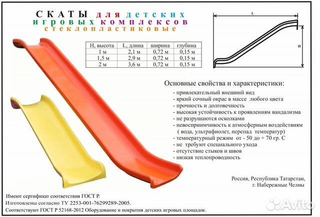 Длина горки. Желоб детский. Высота ската горки. Желоб Железный для детской горки. Скат желоба.