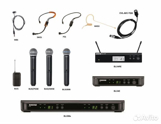 Shure BLX радиосистемы радиомикрофоны Shure BLX радиосистемы радиомикрофоны