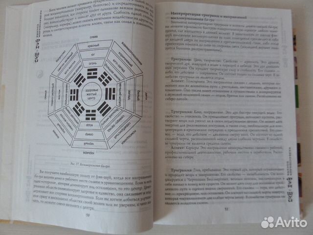 Для тех кому интересен фен-шуй