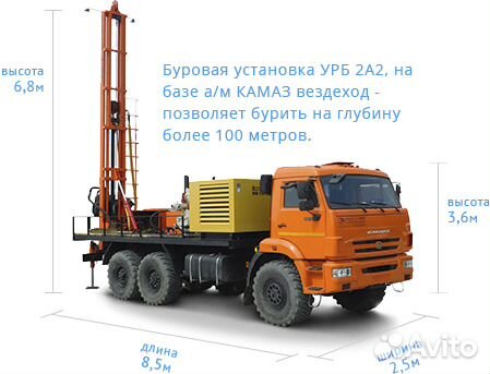 Бурение скважин на воду Бурение скважин на воду