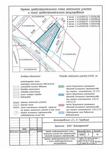 Участок Городище Купить Череповец