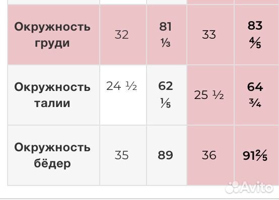 Выпускное, вечернее или бальное платье