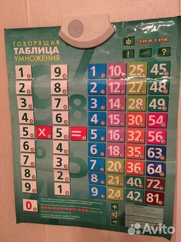 Говорящая таблица умножения