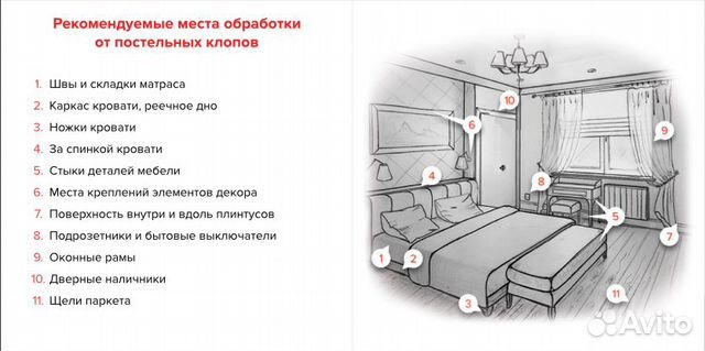 Средства от клопов Гектор