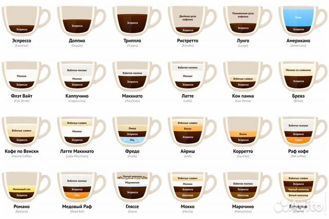 Кофемашина Nivona nicr Cafe Romatica 520
