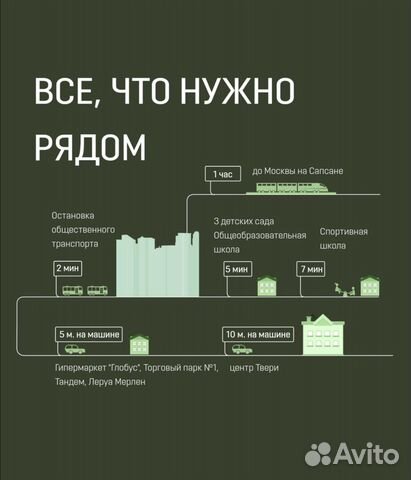 1-к квартира, 37.5 м², 12/14 эт.