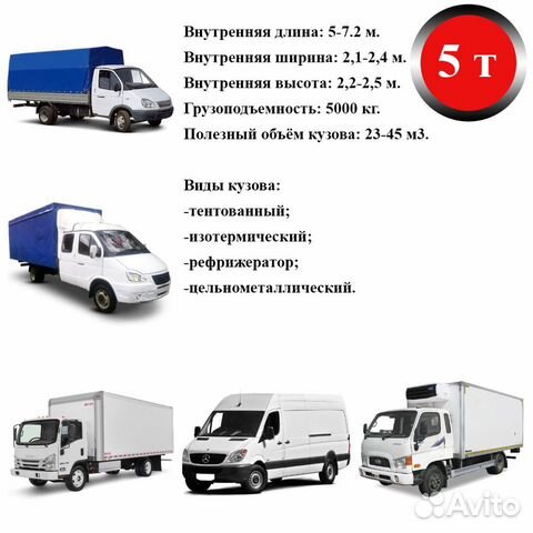Грузоперевозки/межгород Грузоперевозки/межгород