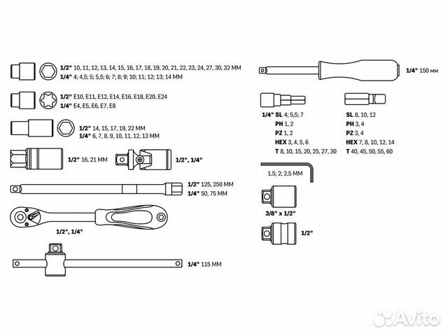 Набор инструментов Волат 108 предм Набор инструментов Волат 108 предм
