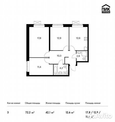 3-к квартира, 72.2 м², 5/25 эт. 3-к квартира, 72.2 м², 5/25 эт.