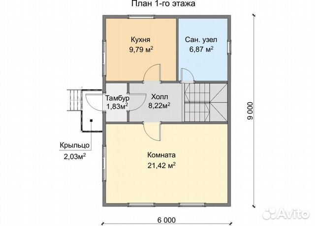 Строительство загородных каркасных домов