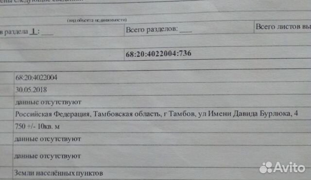 Участок 7 сот. (ИЖС)