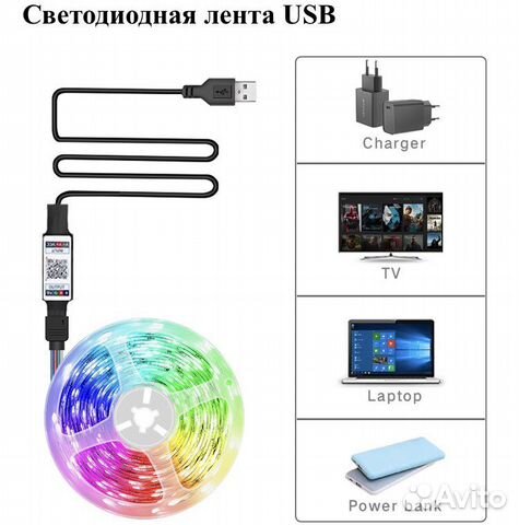 Лента светодиодная RGB SMD5050 5м