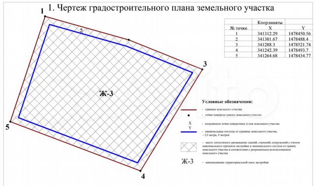 Участок 1,53 га (ИЖС)