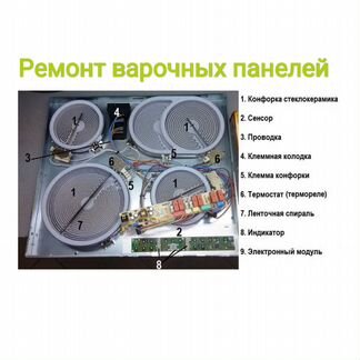 Ремонт варочных панелей