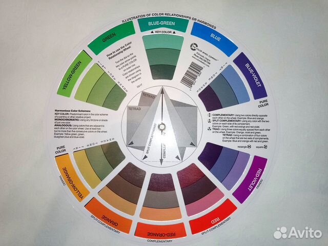 Разные книги 1: Рисунок, скульптура, искусство