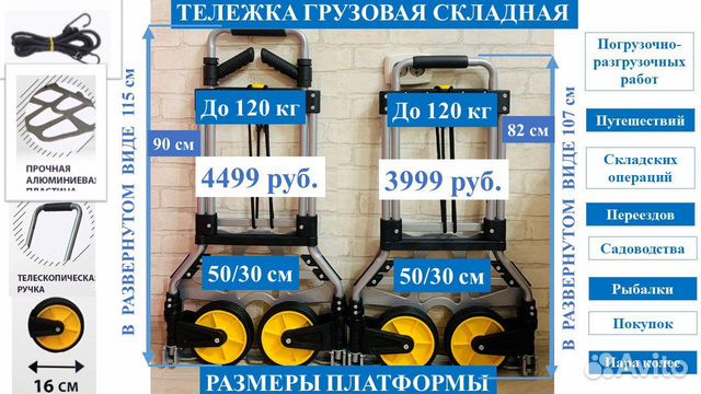 Тележка на 120 кг