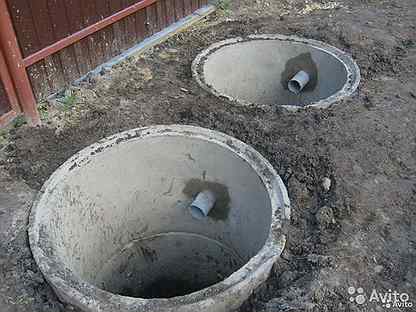 Септик из бетонных колец,канализация,сливная яма