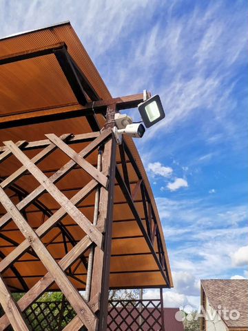 Видеонаблюдение для дома и бизнеса