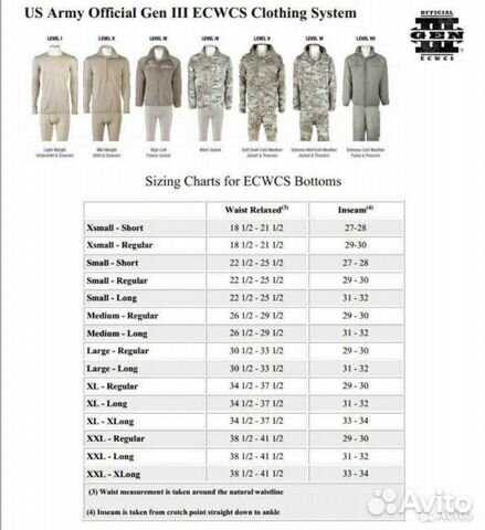 Брюки ecwcs GEN3 Level6 (L6) gore-TEX ACU digital