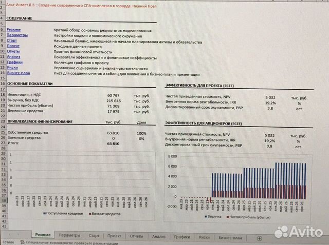 Бизнес план мебель на заказ