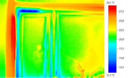 Тепловизорная диагностика тепловизор