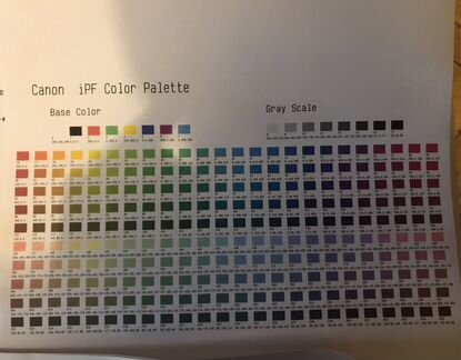 Печатная головка Canon PF-04