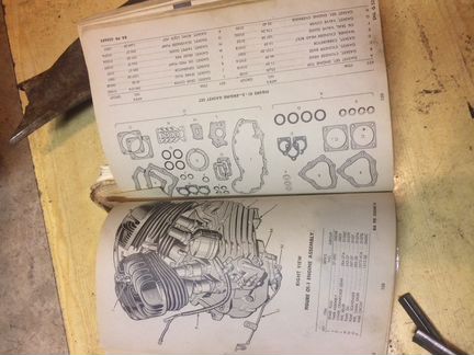 Военные вещи