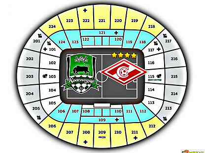 Стадион краснодар схема секторов и мест с рядами