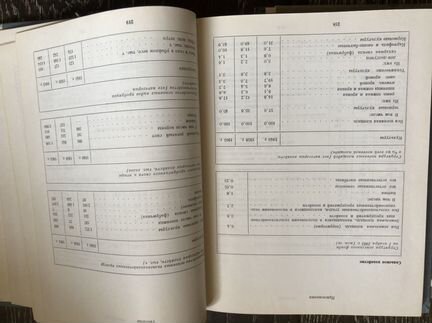 Книга.Латвия.Серия:Советский Союз. Москва.Мысль.19