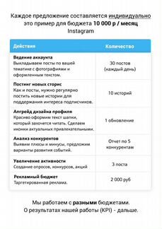 Ведение и продвижение инстаграм
