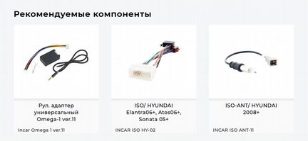 Переходная рамка Hyundai Santa Fe 06-11 (вставки)
