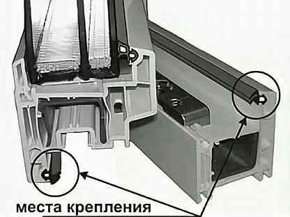 Как правильно установить уплотнитель на пластиковых. Уплотнитель для окон ПВХ Rehau. Уплотнитель для пластиковых окон KBE. Уплотнитель Рехау KBE Rehau. Окна Novotex уплотнитель.
